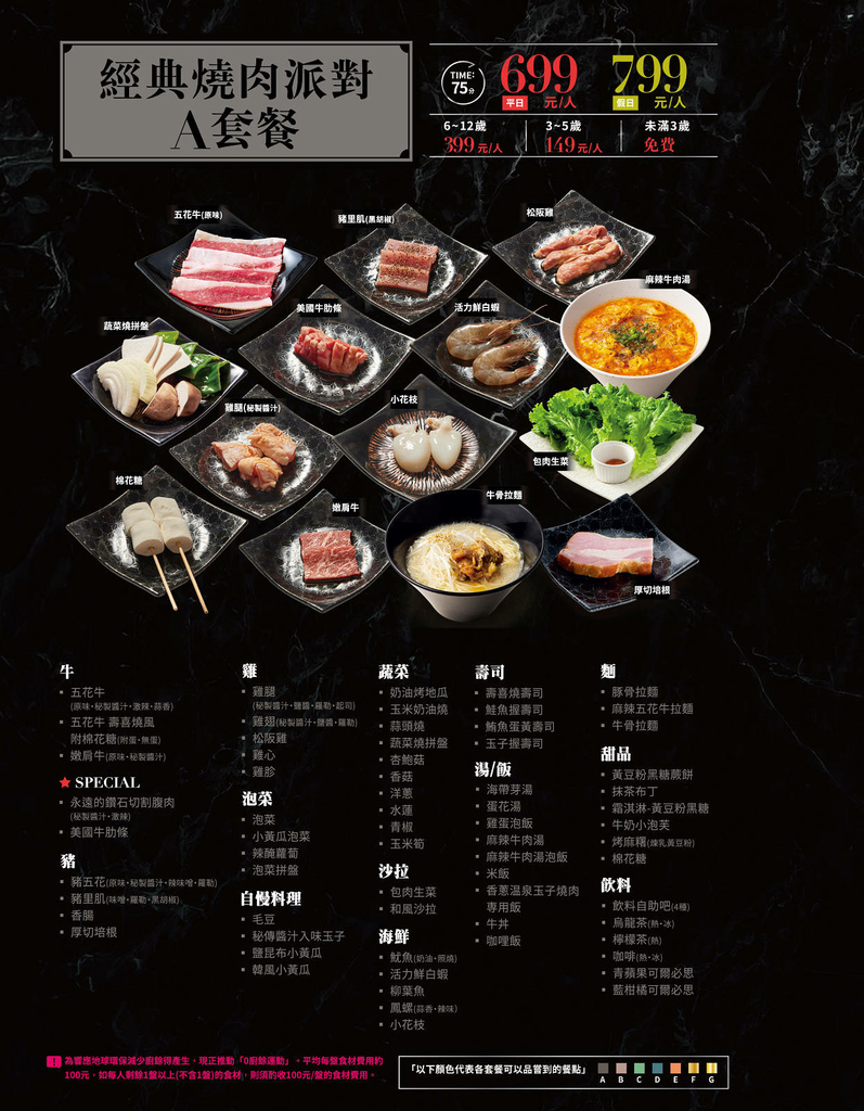 2025微風台北車站餐廳推薦！上村牧場燒肉吃到飽，「特急列車