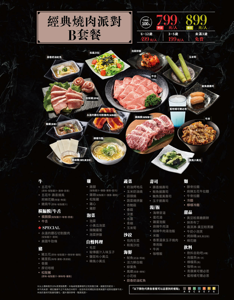 2025微風台北車站餐廳推薦！上村牧場燒肉吃到飽，「特急列車