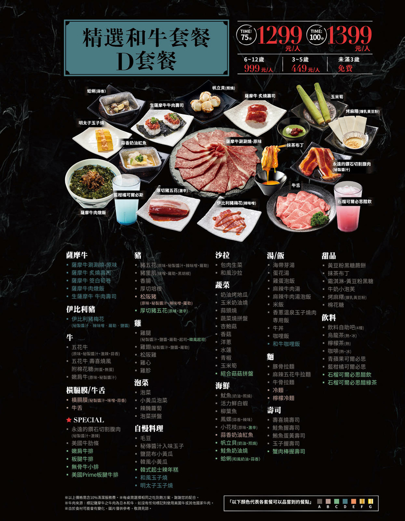 2025微風台北車站餐廳推薦！上村牧場燒肉吃到飽，「特急列車