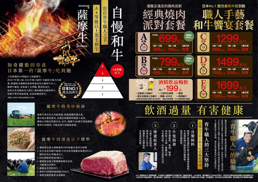 [台北吃到飽] 上村牧場 用餐分享｜日本第一「薩摩和牛」／海膽壽司／松葉蟹壽司吃到飽！（菜單、優惠內容）