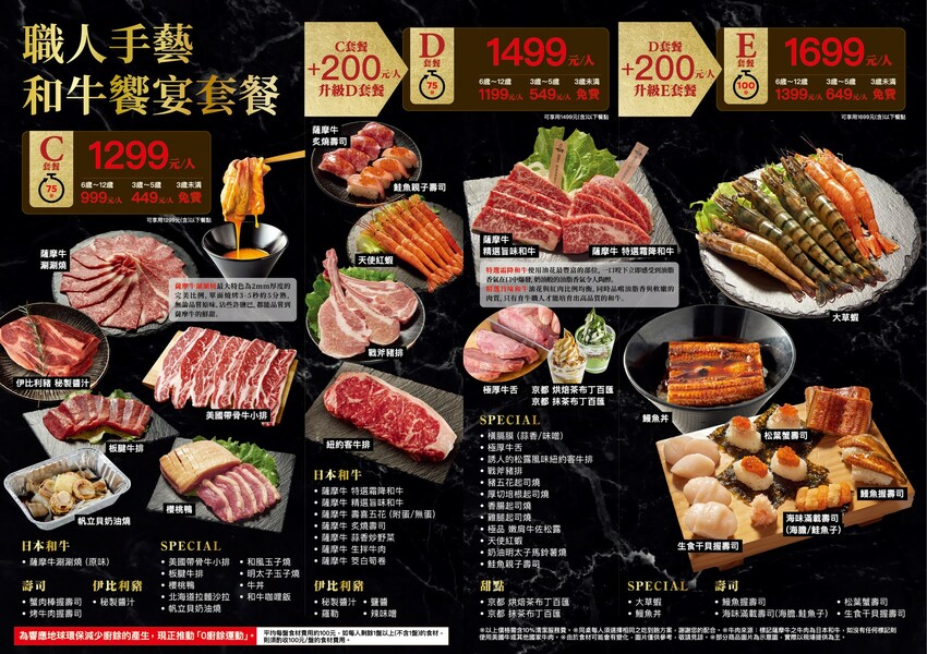 [台北吃到飽] 上村牧場 用餐分享｜日本第一「薩摩和牛」／海膽壽司／松葉蟹壽司吃到飽！（菜單、優惠內容）