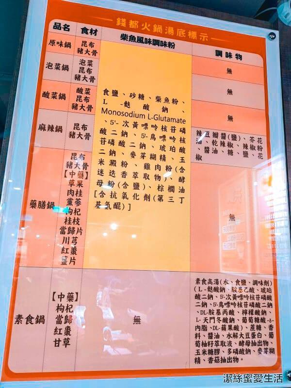 錢都日式涮涮鍋 湯底成份