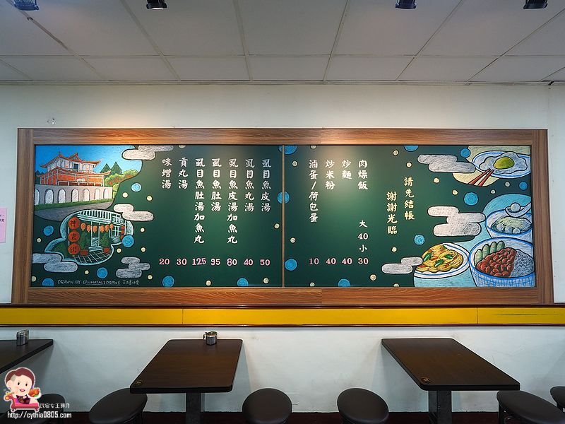 桃園平鎮美食-台南肉燥飯-霸氣虱目魚皮山蓋飯很驚人,在這裡找到我要的台南味 (邀約) @民宿女王芽月-美食.旅遊.全台趴趴走