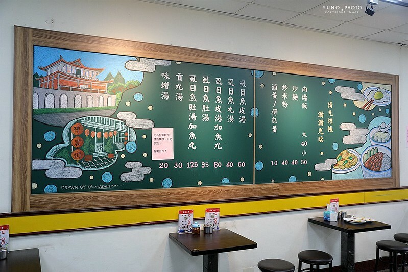 台南肉燥飯虱目魚皮桃園平鎮必吃小吃美食033