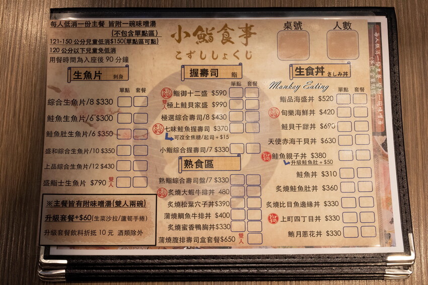 【台中日本料理】小鮨食事│高CP值平價日料，創意握壽司丼飯，厚切生魚片超新鮮！ - 貪吃猴的幻想