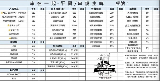 （忠孝敦化）東區串燒專賣店新開幕！超夯打卡牆網紅爭相朝聖－串在一起