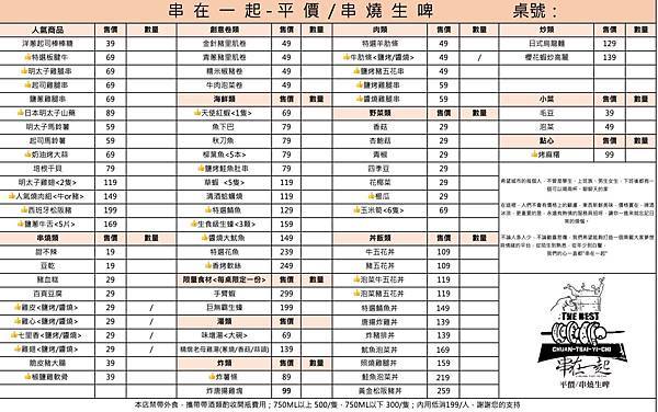 Jessica食記-「串在一起平價串燒/生啤」，台北大安區（東區）平價串燒推薦，CP值高與朋友週末晚上吃好吃的串燒與喝一杯首選，不收服務費