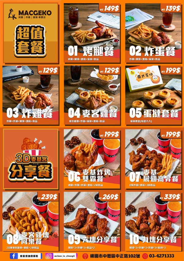 下午茶,中壢捷運,中壢火車站美食,中壢炸雞,中壢美食,中壢蛋塔,中壢蛋撻,桃園捷運,烤雞腿,遊戲室,香雞城 @民宿女王芽月-美食.旅遊.全台趴趴走