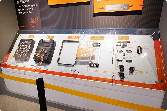 台南景點⎪萬國通路創意觀光工廠。巨大行李網美牆、DIY彩色行李箱,走進世界光廊互動拍照!台南熱門打卡景點。 @捲捲頭 Wonderful 品味。生活 台南景點⎪萬國通路創意觀光工廠。巨大行李網美牆、DIY彩色行李箱,走進世界光廊互動拍照!台南熱門打卡景點。 @捲捲頭 Wonderful 品味。生活