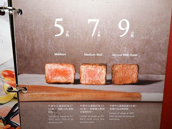 西堤牛排可選熟度-西堤南華店.JPG