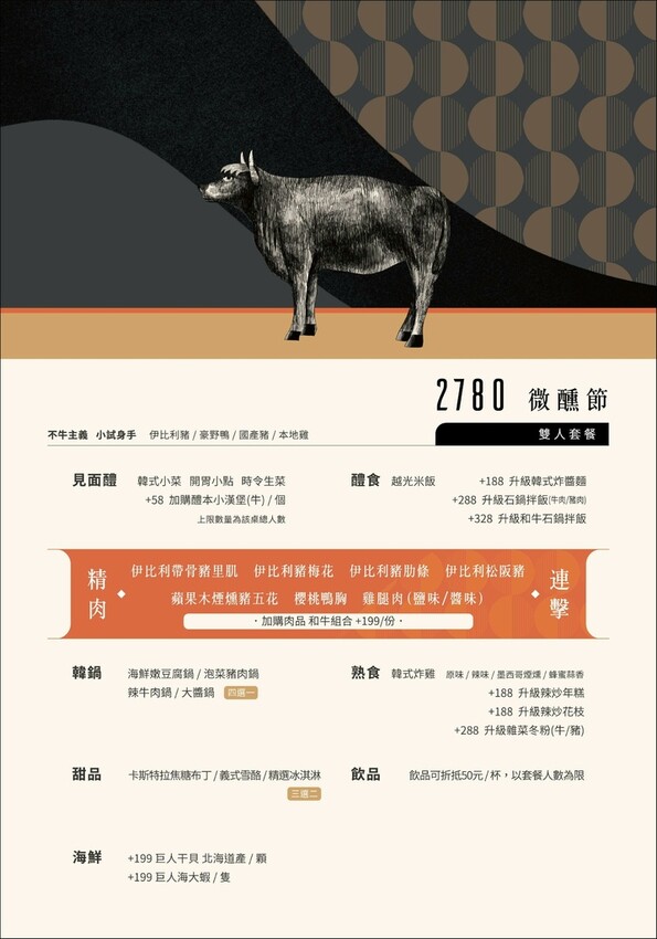 台中西區|燒肉風間品牌,網評台中最好吃的韓式燒肉!全程專人代 台中西區|燒肉風間品牌,網評台中最好吃的韓式燒肉!全程專人代