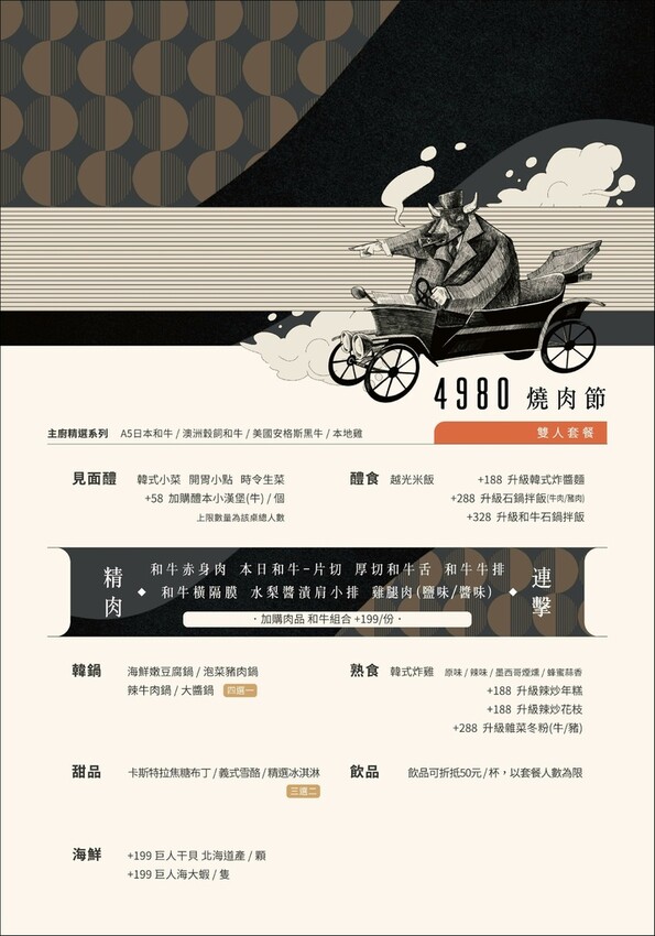 台中西區|燒肉風間品牌,網評台中最好吃的韓式燒肉!全程專人代 台中西區|燒肉風間品牌,網評台中最好吃的韓式燒肉!全程專人代