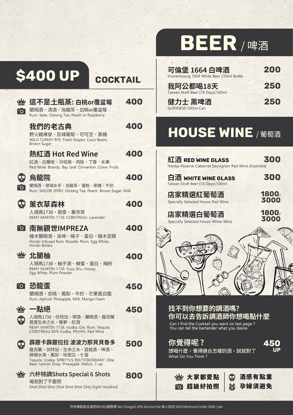 台北東區特色創意調酒餐酒館推薦【你覺得呢餐酒館】微醺時光隱藏