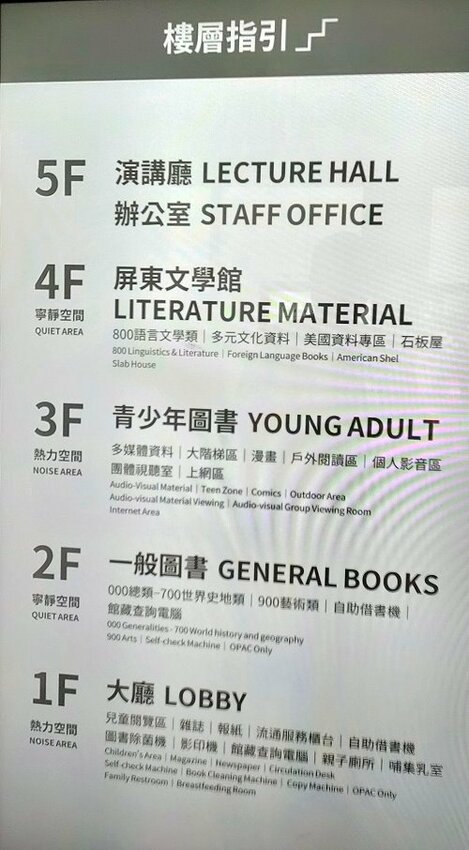 【屏東景點】屏東圖書館總館.絕美!南台灣最美森林圖書館!