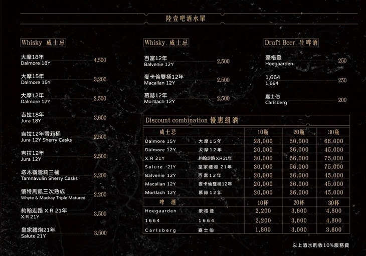 隱藏在市區的解憂秘所！點陸壹吧串燒餐酒館，點解憂特調配串燒，生啤無限暢飲~