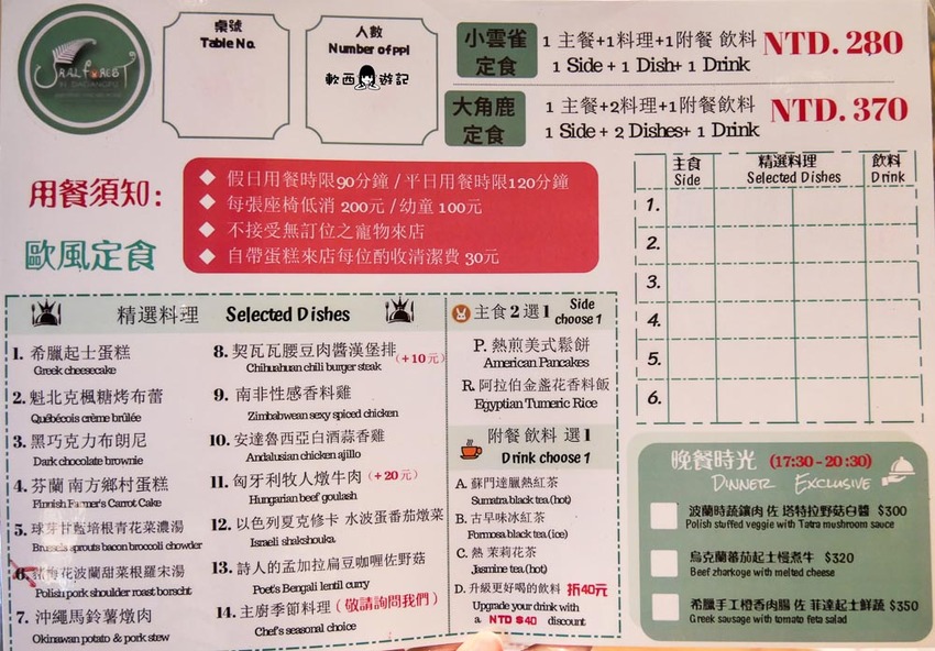 高雄美食推薦》烏拉森林歐風餐館●波蘭&日裔加拿大老闆用美食帶你環遊世界! 隱身高雄巷弄滿滿異國風情秘密森林餐廳 - 軟西，遊記