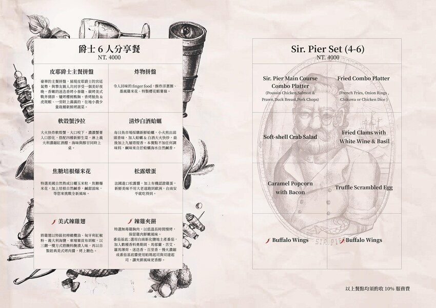 【台南安平美食】皮耶爵士 Sir Pier｜漁光島周邊美食推薦！肉肉控吃好吃滿「主餐拼盤」，多種肉食一次滿足！ | 別墅裡的 100 種味道