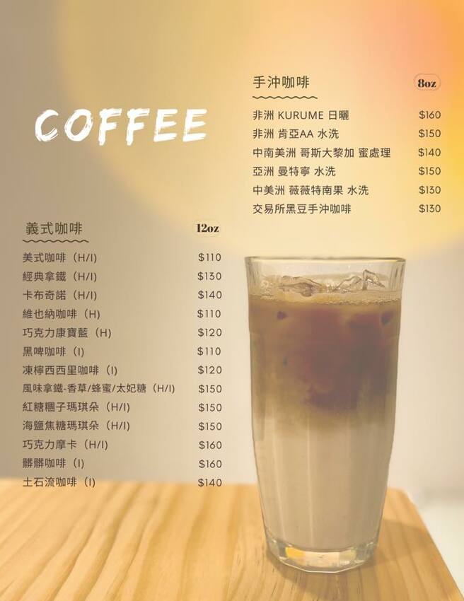 【台中中區美食】TIKIYALO 鐵枝路咖啡交易所｜鐵鹿大街美食新選！全新野餐風格料理繽紛登場，還能在綠地中享受愜意「食」光！ | 別墅裡的 100 種味道