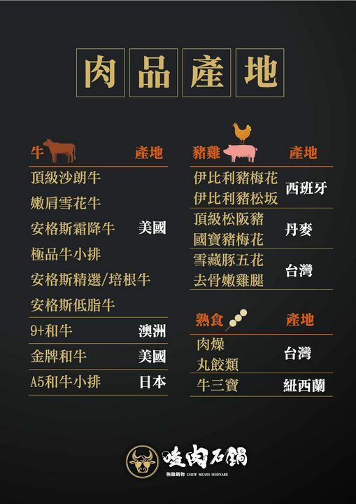 〖嗑肉石鍋〗比手掌大巨霸海虎蝦！隱藏版限量雙鍋王．10種海鮮+12盎司肉盤．打卡還送肉盤！ - 艾瑪▪ 享受吃喝玩樂札記