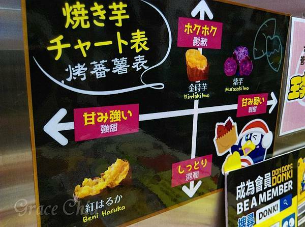 唐吉訶德西門 DONKI ドンキ 烤地瓜 烤蕃薯