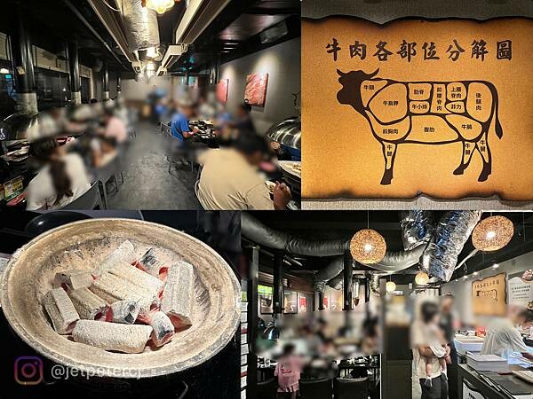 +（台北燒肉吃到飽）神來一爐燒肉民生店～近百種新鮮食材吃爽爽