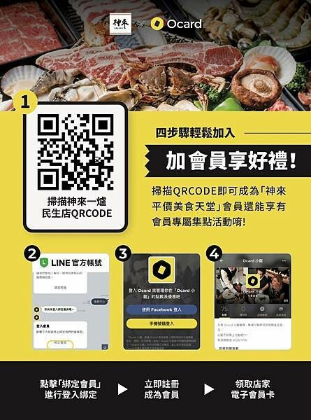 +（台北燒肉吃到飽）神來一爐燒肉民生店～近百種新鮮食材吃爽爽