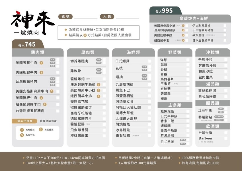 +（台北燒肉吃到飽）神來一爐燒肉民生店～近百種新鮮食材吃爽爽