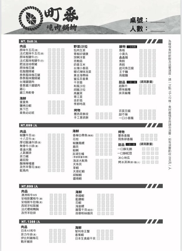 【西門站】町番燒肉火鍋吃到飽！每人568元起，多種價位選擇，1388還有日本A5和牛、帝王蟹呷免驚