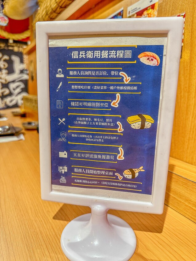 台中南區最浮誇日料來了！堆成山的超爆量平價日式料理及鮭魚吃到爽！ | PopDaily 波波黛莉