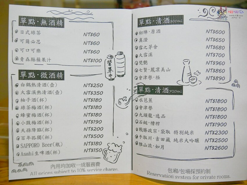 【台北美食】忠孝敦化站平價日本料理~新鮮鮭魚生魚片滿滿鋪在飯上,花魚一夜干好好吃!