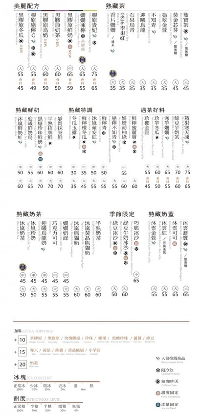 +(芝山飲料)茶聚芝山福華店~現點現沖香濃抹茶、日本NIPP