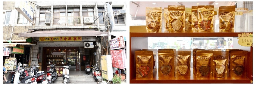 高雄新興區|南華觀光商圈 南華觀光購物街 大港埔彩繪藝術牆 傳統小吃、五十年老店、異國平價美食 展開高雄市區最棒的深度一日食旅|西莉亞玩樂人生 NeoImage_副本.jpg