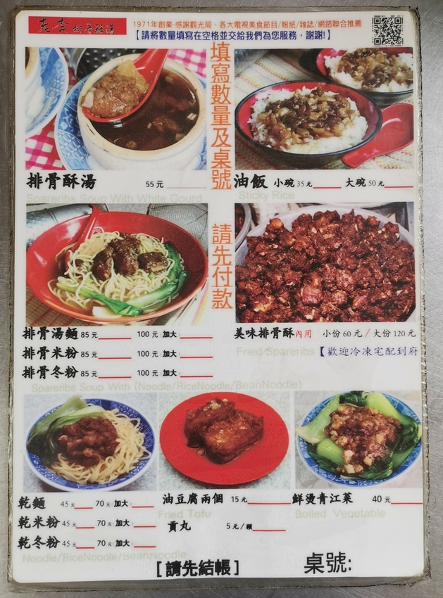 高雄新興區|南華觀光商圈 南華觀光購物街 大港埔彩繪藝術牆 傳統小吃、五十年老店、異國平價美食 展開高雄市區最棒的深度一日食旅|西莉亞玩樂人生 20211127_115723-3311928.jpg