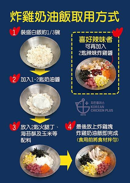 炸雞奶油飯使用方式.jpg 炸雞奶油飯使用方式.jpg