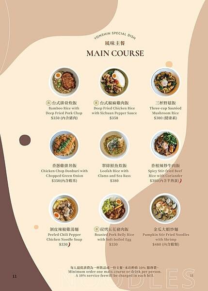 [ 台北美食 ] 永心鳳茶奶茶專門所-台北最美奶茶餐廳剝皮辣