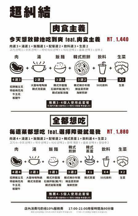 花蓮韓式料理新開店 延壽亭韓食提供代客烤肉，低溫熟成豬肉單點只要230元 韓式豆腐鍋跟石鍋拌飯180元起 還營業到凌晨1點 生意超好一定要訂位