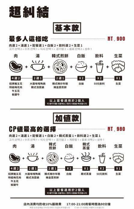 花蓮韓式料理新開店 延壽亭韓食提供代客烤肉，低溫熟成豬肉單點只要230元 韓式豆腐鍋跟石鍋拌飯180元起 還營業到凌晨1點 生意超好一定要訂位