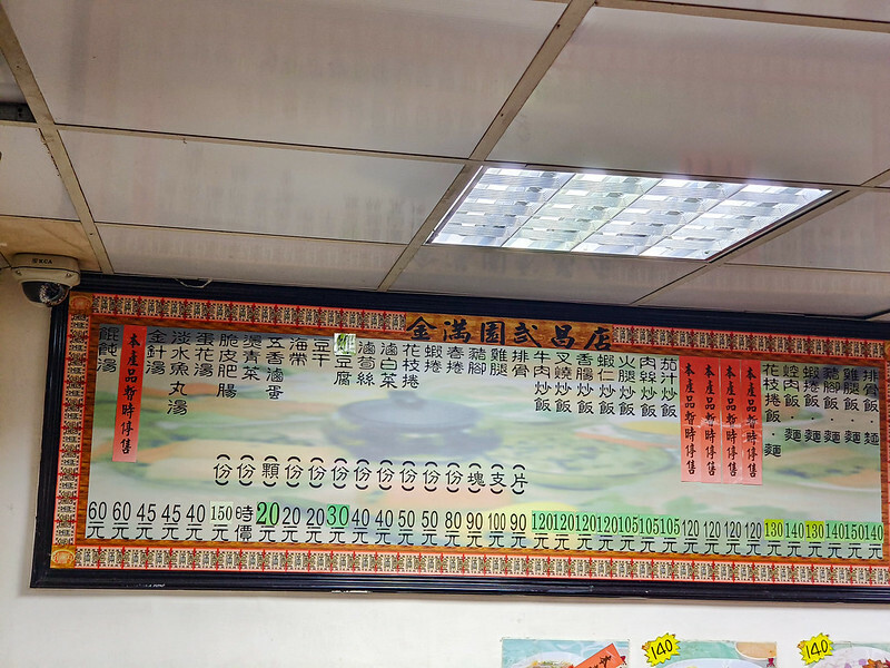 西門町必吃厚切炸排骨麵！金滿園排骨五十年老味道，吃過都說讚。