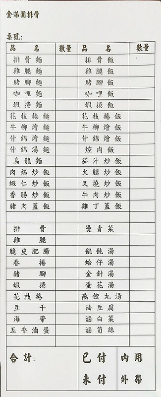 西門町必吃厚切炸排骨麵！金滿園排骨五十年老味道，吃過都說讚。