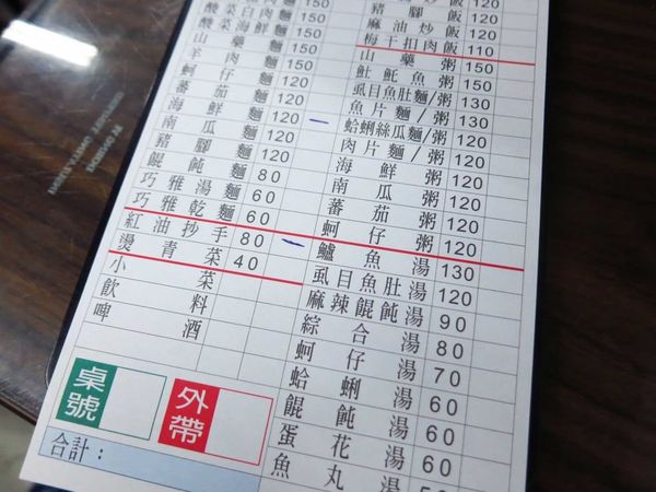 【台北美食】巧雅麵食館-豐富配料的麵食館