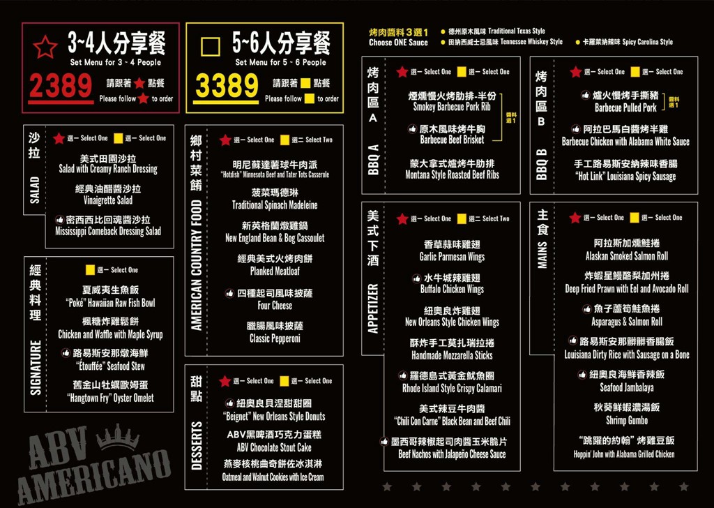 ABV美式餐酒館.東區早午餐.台北餐酒館.東區餐酒館.東區宵夜.忠孝復興餐廳.