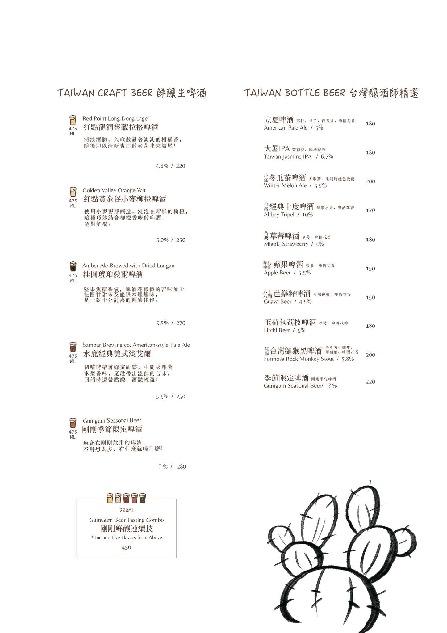 [台北美食]Gumgum Green Garden Good 101花園店/沙灘仙人掌峇里島風格直接搬進餐廳裡/台北網美餐廳推薦