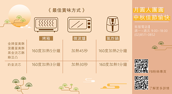 不需要加熱就會流沙！加熱之後還會爆漿！2022年必買的爆漿奶皇流芯！一口咬下，滿滿的鹹蛋黃的香味，讓人深