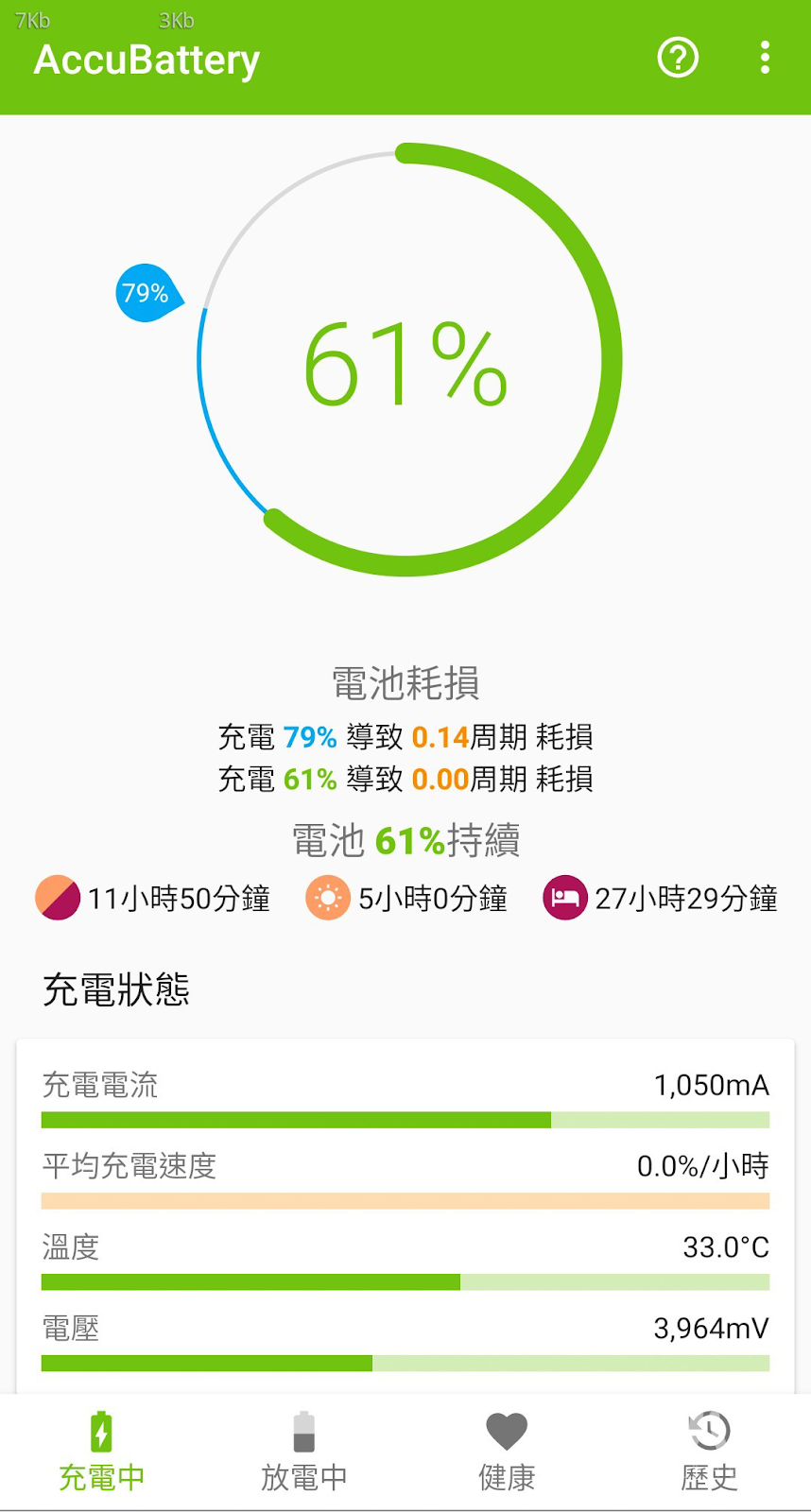 【花蓮旅遊】北花線-回遊號｜完整開箱⇄往返北花最美公路客運！ | 十八Team｜八年級生的吃喝玩樂日誌