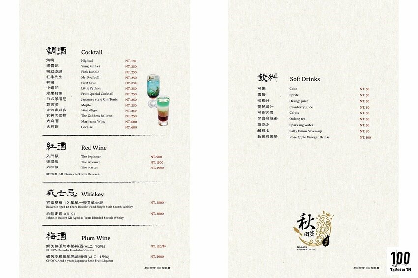 【台中西區美食】秋田笠居酒屋｜勤美放鬆小酌好去處！大啖細膩日料、啜飲微醺調酒，每週三指定酒品無限暢飲！ | 別墅裡的 100 種味道