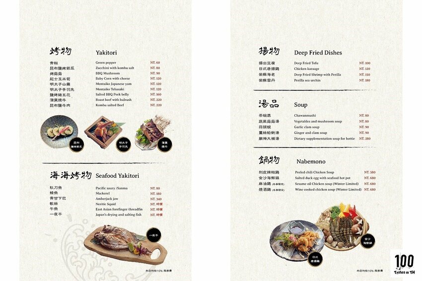 【台中西區美食】秋田笠居酒屋｜勤美放鬆小酌好去處！大啖細膩日料、啜飲微醺調酒，每週三指定酒品無限暢飲！ | 別墅裡的 100 種味道