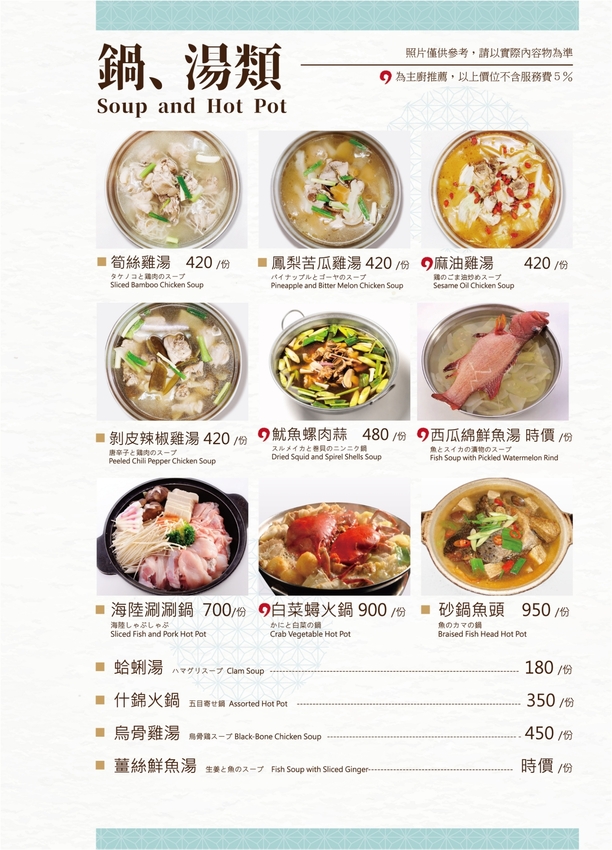 有深度的好味道!米其林綠色指南推薦『福樓 Fu Lou』湯鮮味美肉清甜的白鯧米粉、香氣十足的炒海瓜子點起來!台南美食|台南生日優惠|台南中西區 - 曼達愛吃鬼