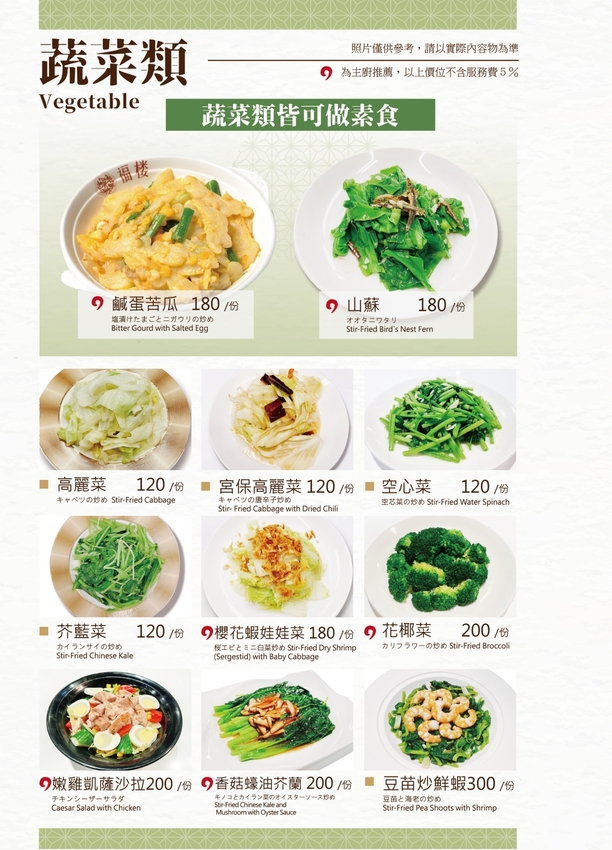 有深度的好味道!米其林綠色指南推薦『福樓 Fu Lou』湯鮮味美肉清甜的白鯧米粉、香氣十足的炒海瓜子點起來!台南美食|台南生日優惠|台南中西區 - 曼達愛吃鬼