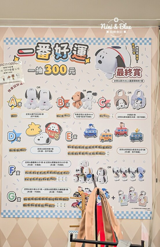 史努比甜點世界快閃店~史努比巨型氣偶和周邊限量商品