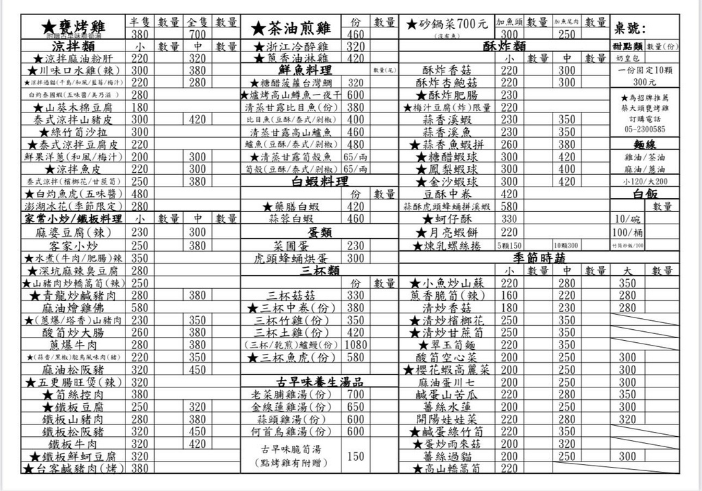 嘉義中埔蔡大頭甕烤雞！阿里山下人氣合菜，皮薄肉嫩汁多必訪～
